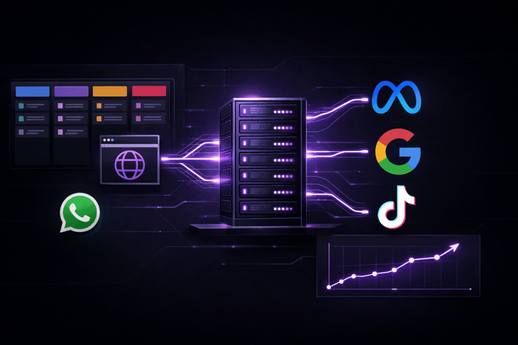 Tracking Server-Side Dombei Track